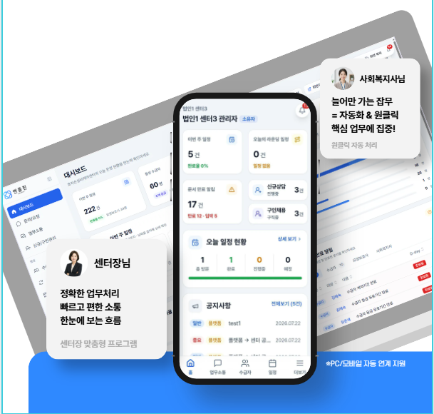 엔돌핀 PC와 모바일 업무 화면 및 센터장·사회복지사 사용 모습